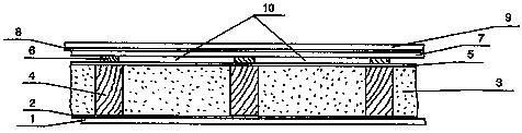 Řez střechou v případě novostavby krovu včetně tepelné izolace (podkroví obytné)
